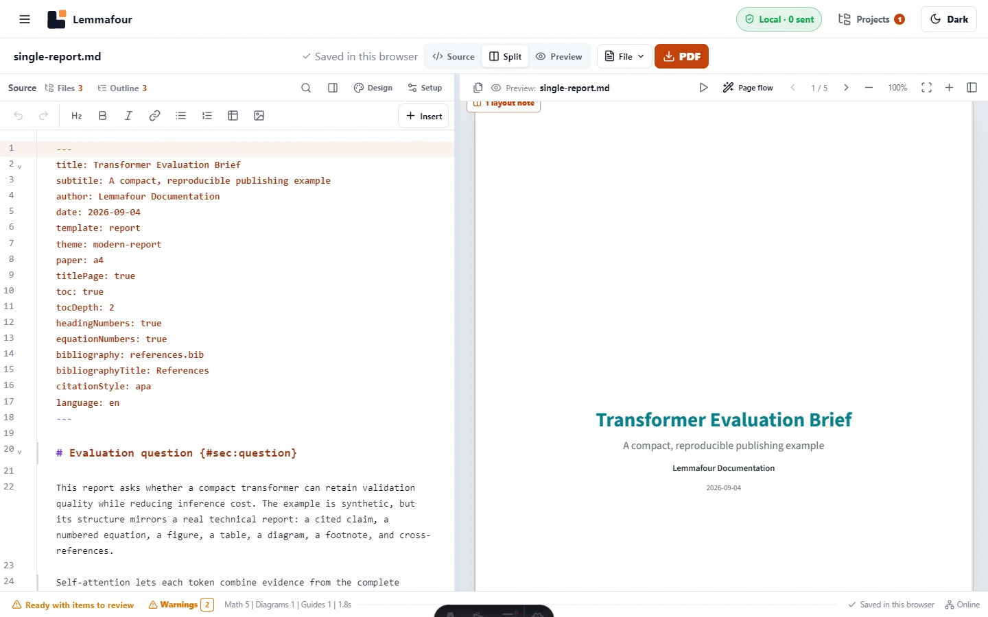Markdown source with equation figure table and citation beside a polished technical PDF preview