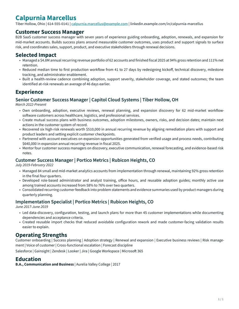 Customer success manager resume with a quantified profile, customer portfolio scope, retention and onboarding achievements, systems, education, and professional development.