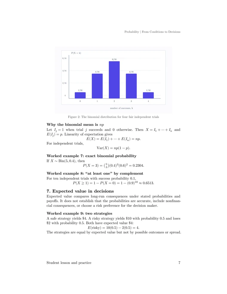 Exact binomial probability chart, derivation of the binomial mean and variance, and worked probability and decision examples.