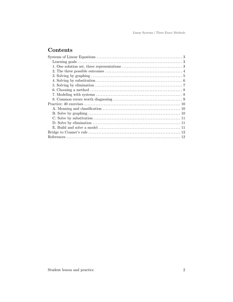 Table of contents for the editable linear systems lesson, covering graphing, substitution, elimination, modeling, forty exercises, and the bridge to Cramer's rule.