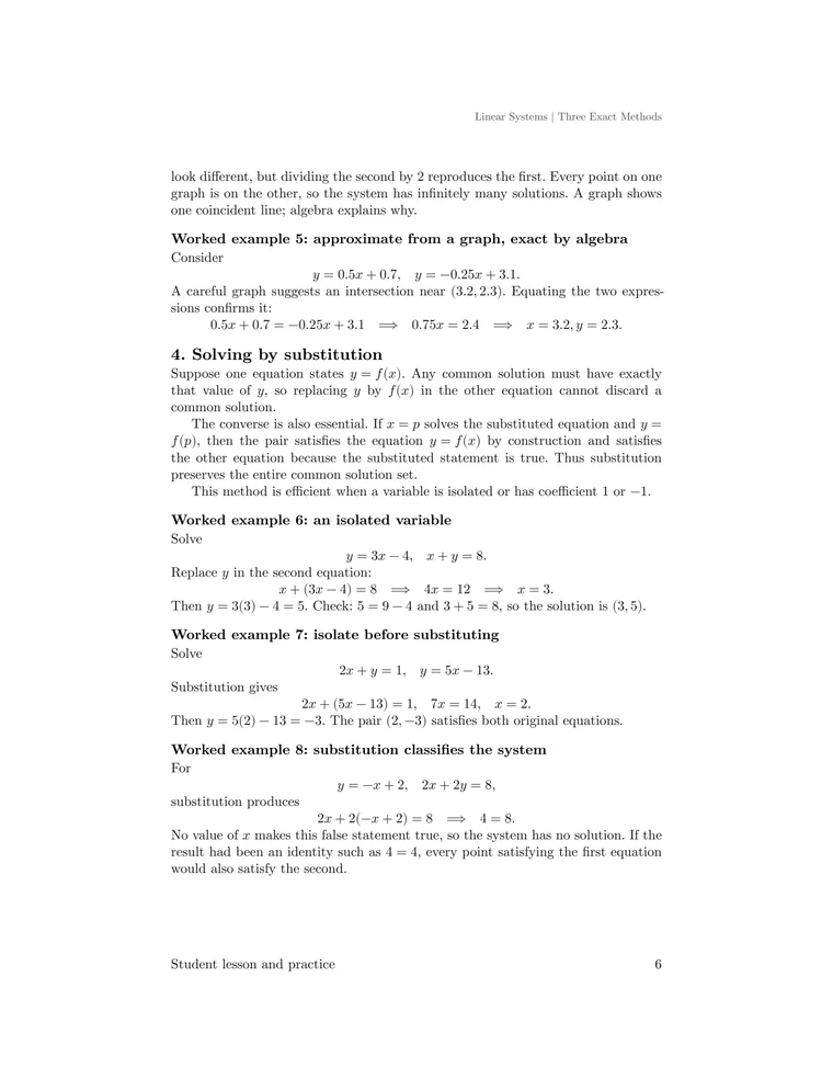 Worked graphing examples followed by a proof of substitution equivalence and examples with unique, inconsistent, and dependent systems.